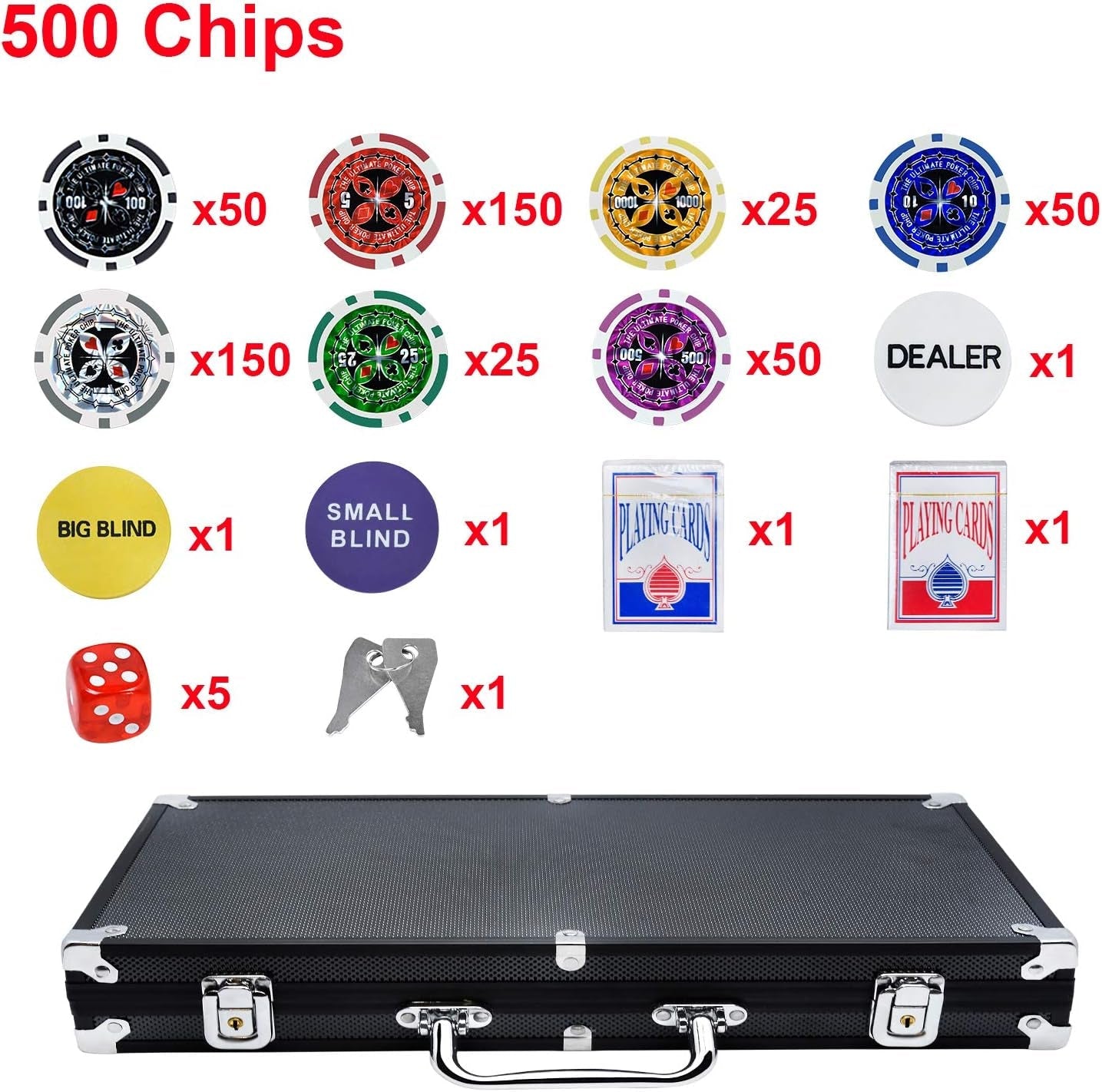 Mallette De Poker 500 Jetons Laser